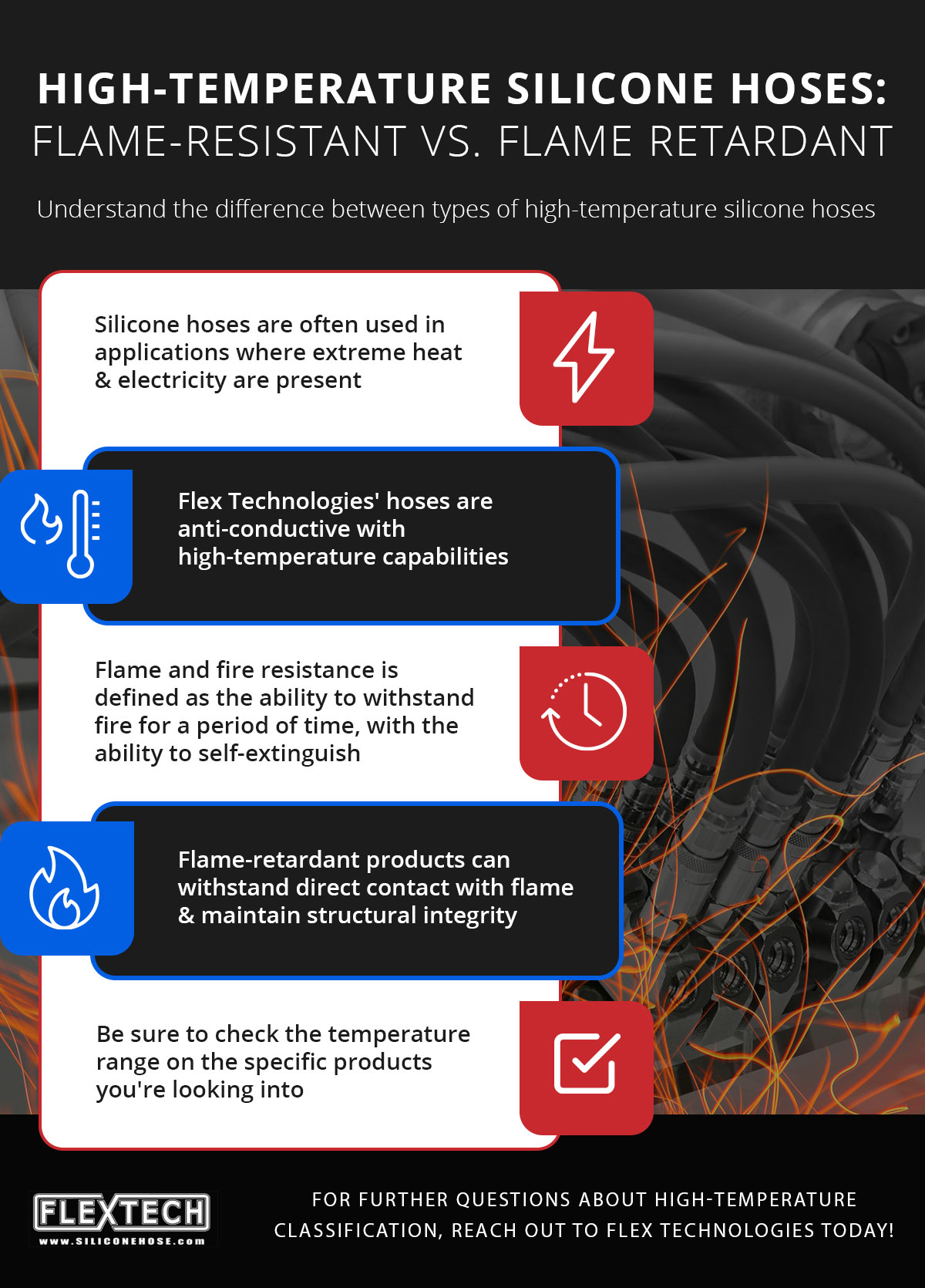 High-Temperature Silicone Hoses: Flame-Resistant Vs. Flame