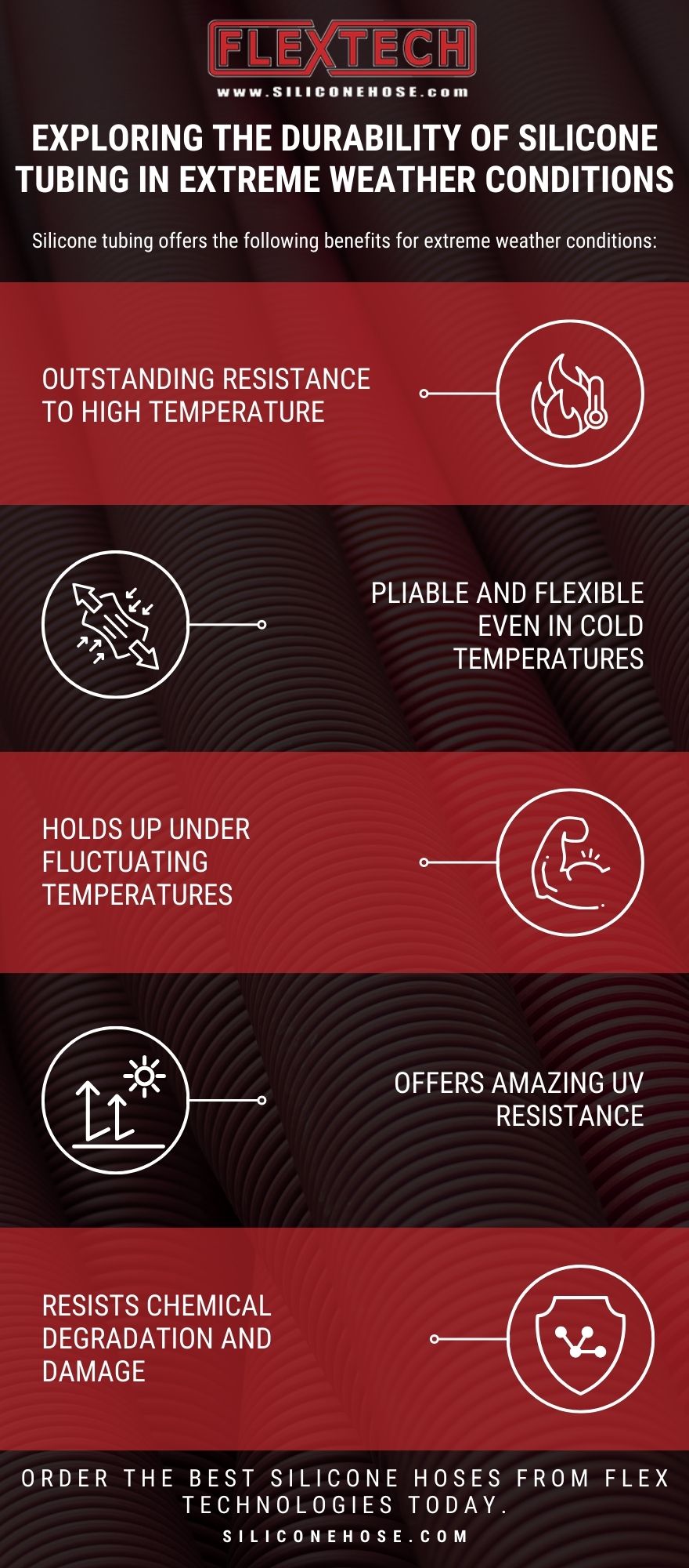 Weather Resistant Silicone Tubing infographic