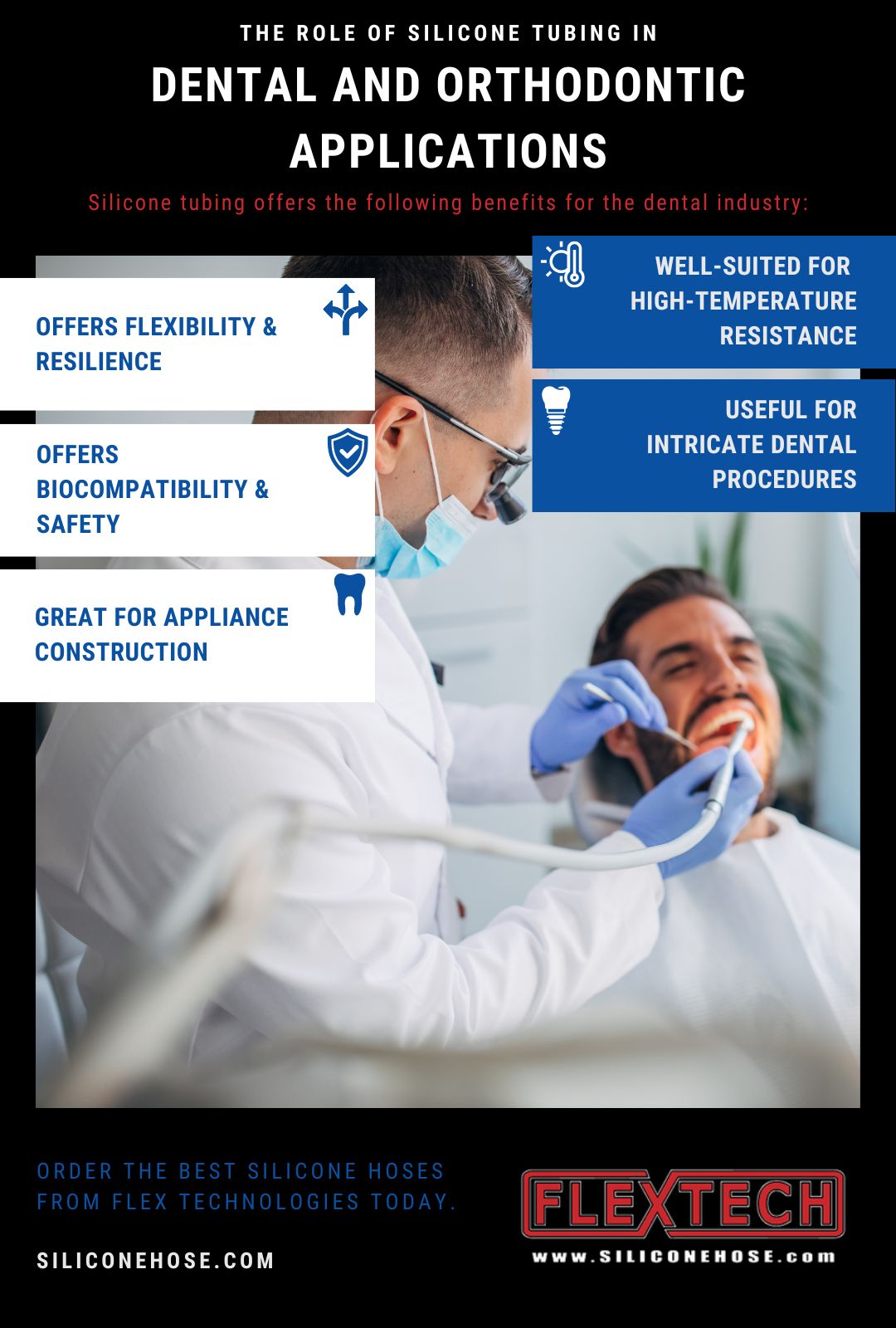 Silicone Tubing for Dental Applications infographic